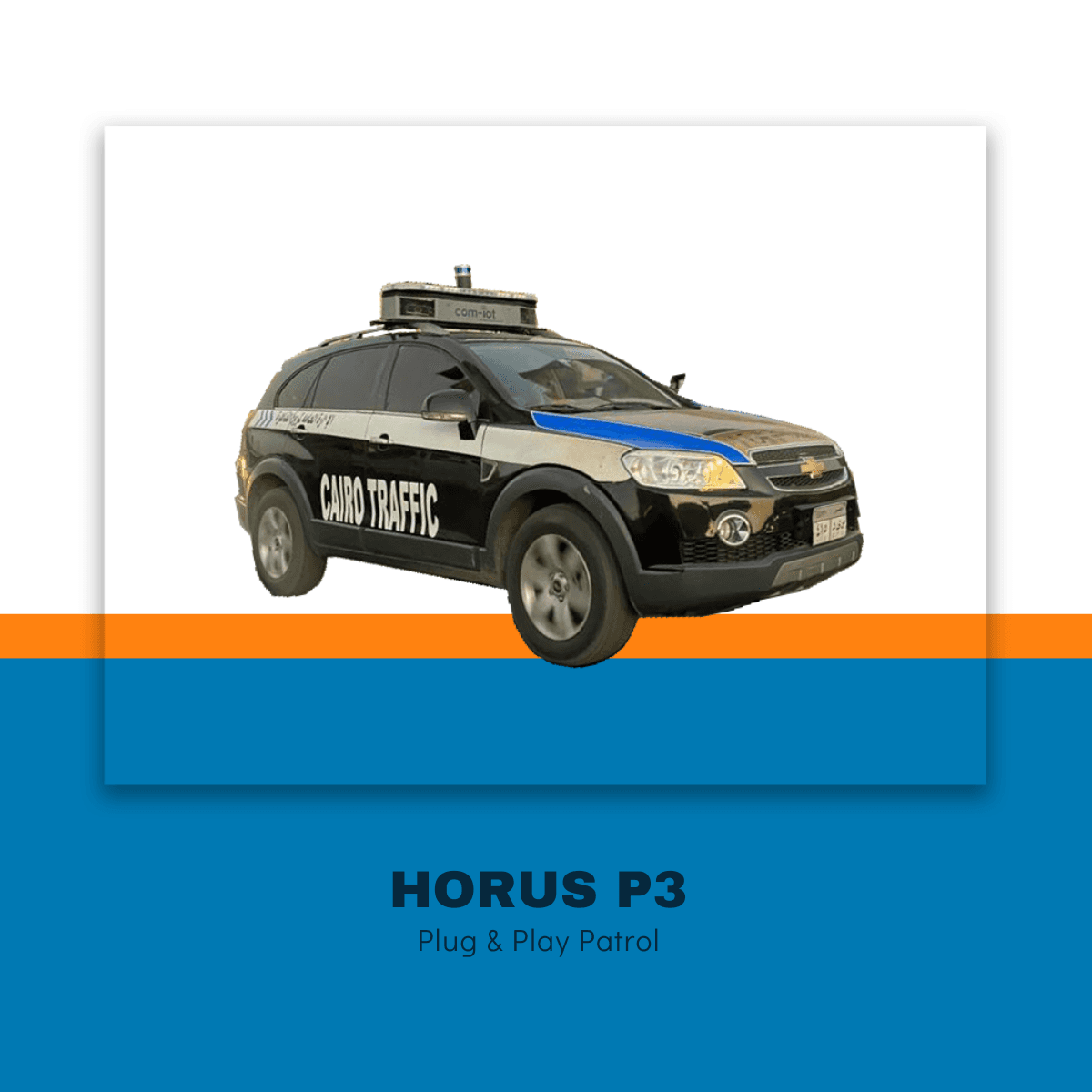 Plug & Play Patrol (P3)
