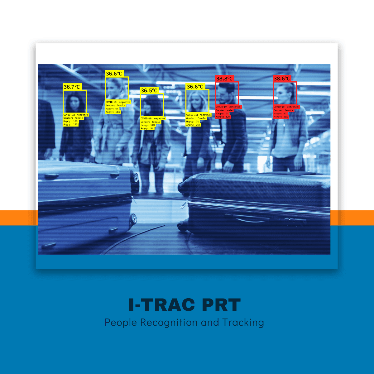 I-Trac | PRT